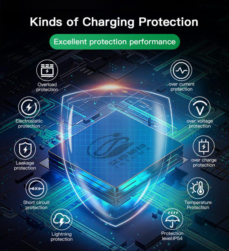 Зарядное устройство для электромобиля ISIGMA Touch 7 кВт GBT (12510147) - фото 5 Зарядное устройство для электромобиля ISIGMA Touch 7 кВт GBT (12510147) - фото 5