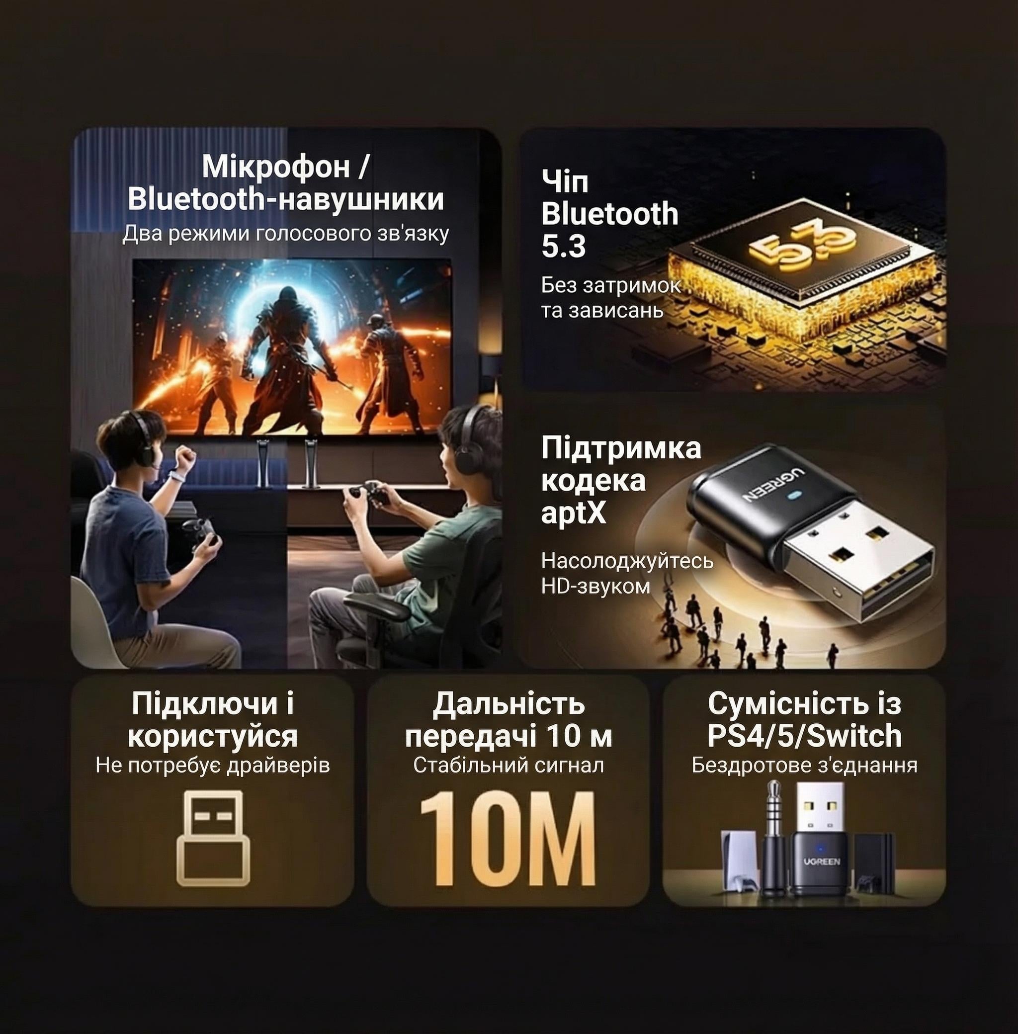 Аудиоадаптер Bluetooth 5.3 UGREEN CM668 USB-A/aptX Adaptive Черный (15765) - фото 3