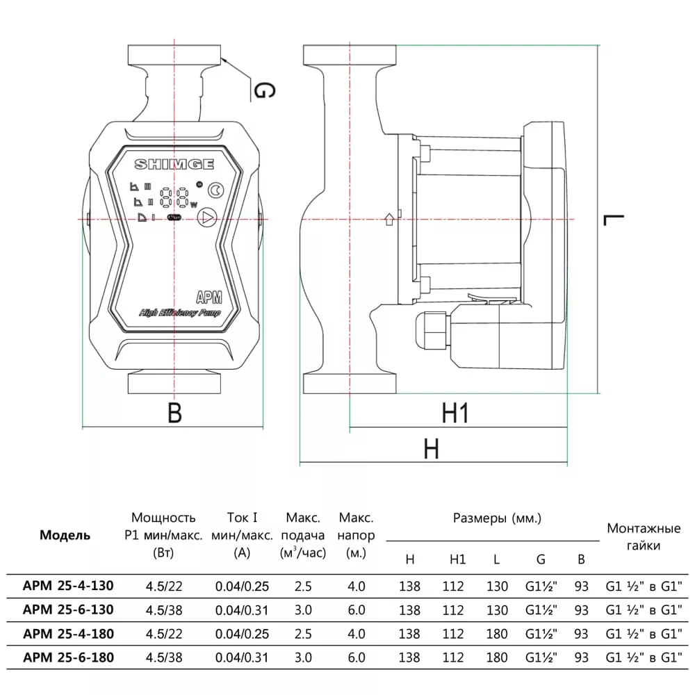 Насос циркуляционный SHIMGE APM 25-4-180 Qmax 2,5 м³ - фото 4