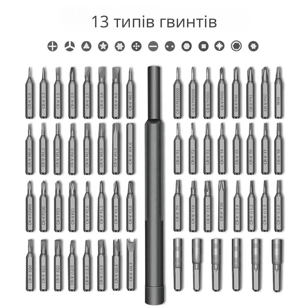 Набор Bodasan отвертка/бит магнитный бит 63 шт. (63B1) - фото 5