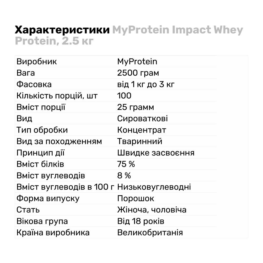 Протеин MyProtein Impact Whey 2,5 кг Натуральная ваниль (1575V9619) - фото 2