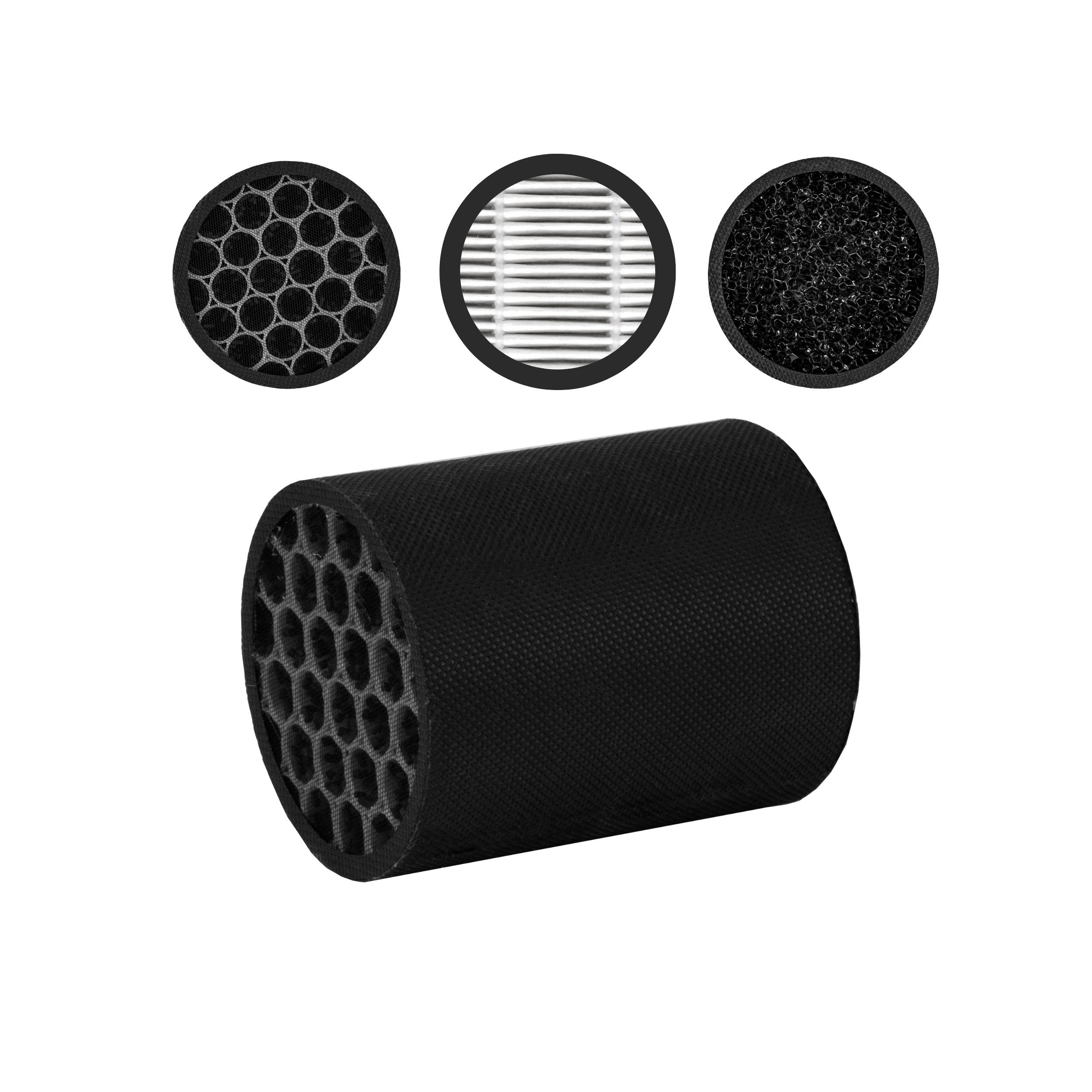 Очиститель воздуха Turbionaire Trend Pur Fan 100 WM (TPRHC100WM) - фото 4 Очиститель воздуха Turbionaire Trend Pur Fan 100 WM (TPRHC100WM) - фото 4