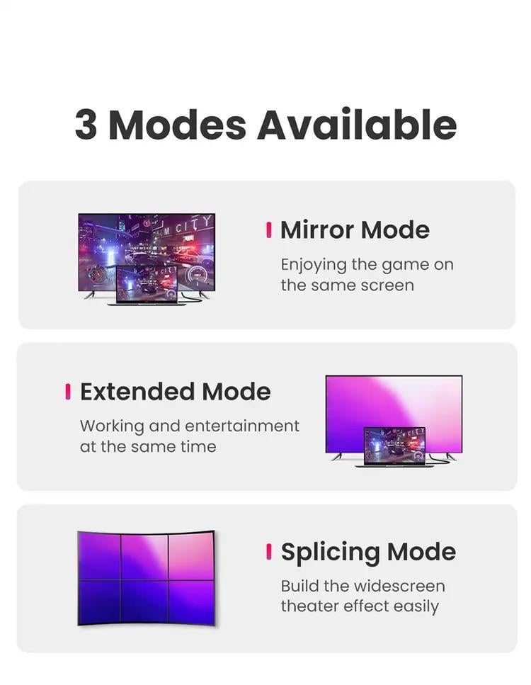 Кабель UGREEN DP114 DisplayPort v1.4 5 м Black (80394) - фото 13