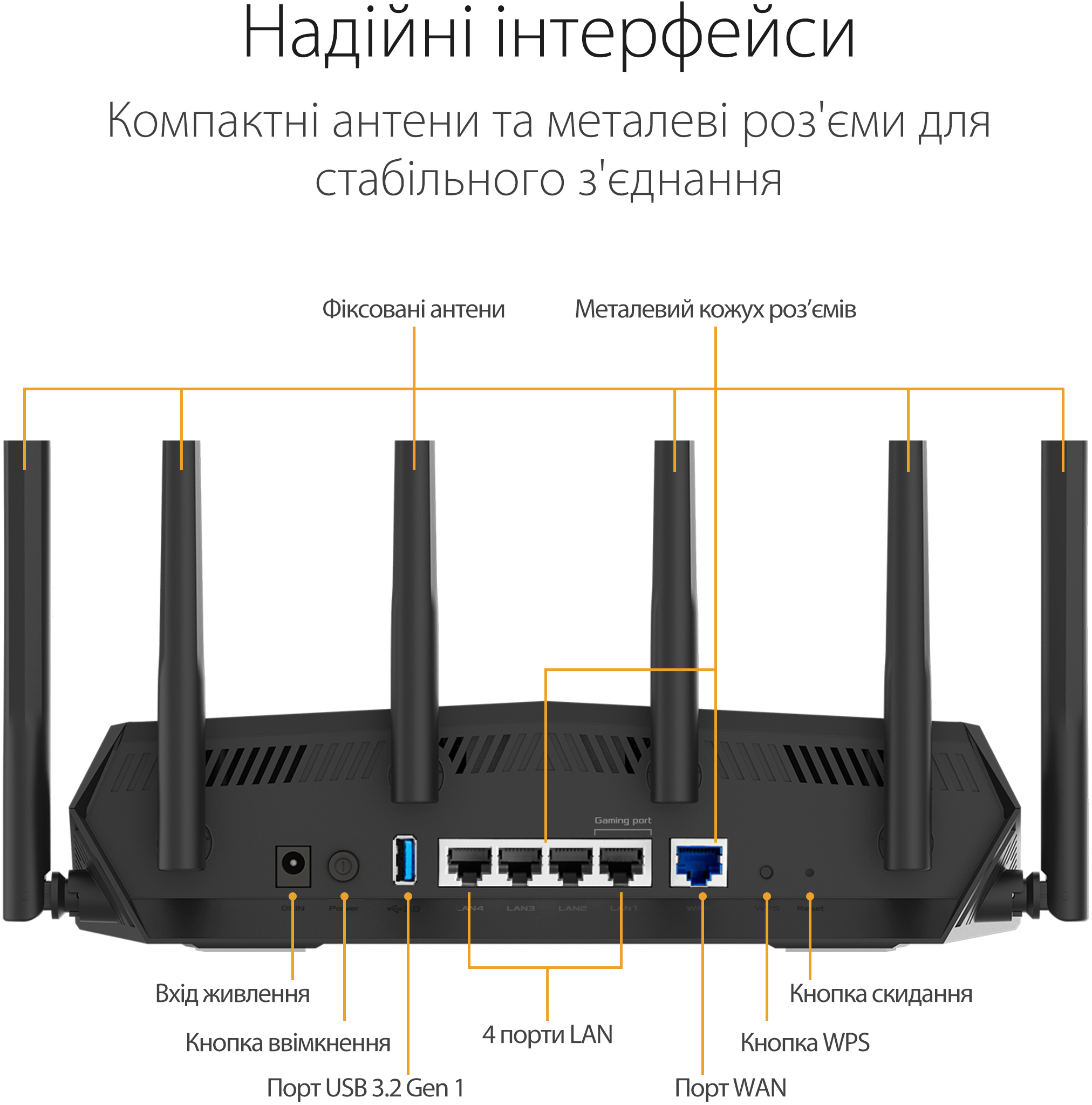 Маршрутизатор беспроводной Asus TUF Gaming AX5400 (TUF-AX5400) - фото 6