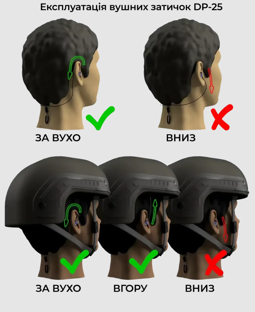 Беруші пасивні для стрільби DP-25 зі штучною барабанною перетинкою (23815230) - фото 3 Беруші пасивні для стрільби DP-25 зі штучною барабанною перетинкою (23815230) - фото 3