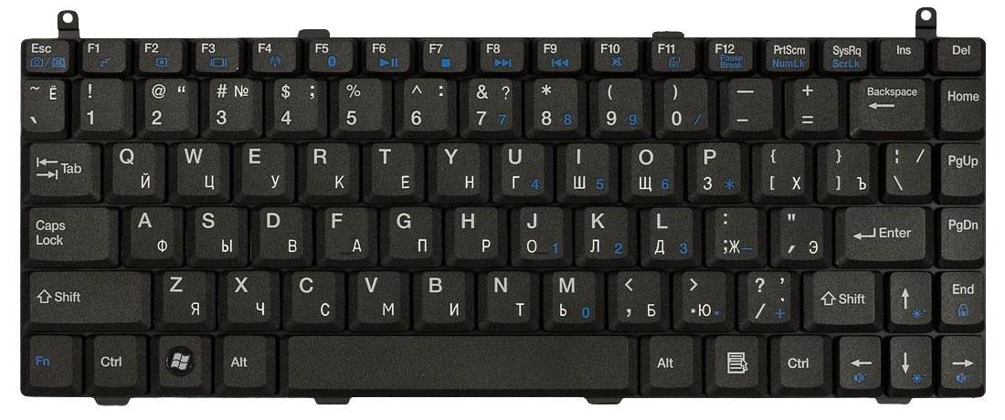 Клавиатура для ноутбука Lenovo IdeaPad F30 F30A Black