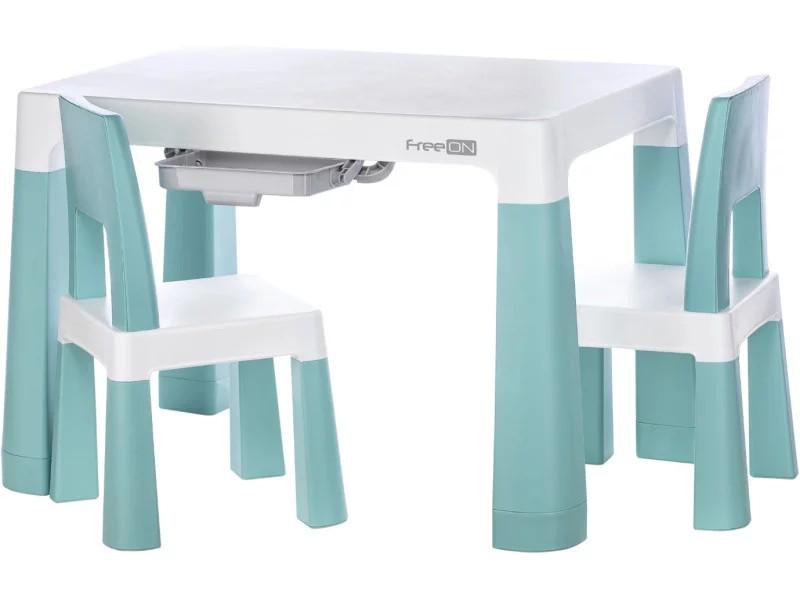 Комплект мебели детский FreeON NEO White/Mint (selmeb5_22584)