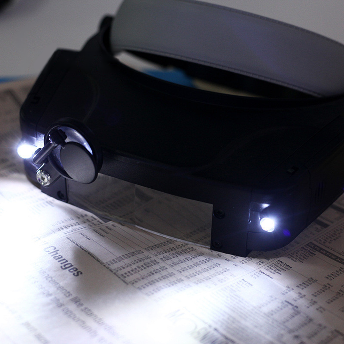 Лупа бинокулярная налобная Aoyu MG81007-C с LED подсветкой/монокуляром/зеркалом 1,5X/3X/9,5X/11X Black (160409) - фото 3 Лупа бинокулярная налобная Aoyu MG81007-C с LED подсветкой/монокуляром/зеркалом 1,5X/3X/9,5X/11X Black (160409) - фото 3