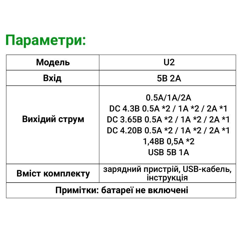 Зарядний пристрій з функція PowerBank Vapcell U2 розумний на 2 канали для Ni-Mh/Ni-Cd/Li-Ion 2 A (269546) - фото 10