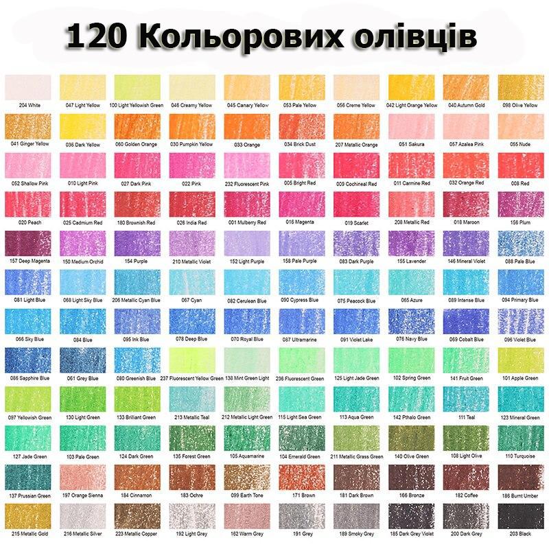 Набір кольорових олівців KALOUR у металевій коробці 120 шт. (KA-CP120-T) - фото 7 Набір кольорових олівців KALOUR у металевій коробці 120 шт. (KA-CP120-T) - фото 7