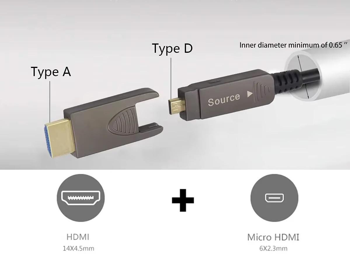 Кабель HDMI V2.1 8K з CL3-сертифікацією 0.18 HDR HDCP 2.3 20 м (000048944) - фото 3 Кабель HDMI V2.1 8K з CL3-сертифікацією 0.18 HDR HDCP 2.3 20 м (000048944) - фото 3