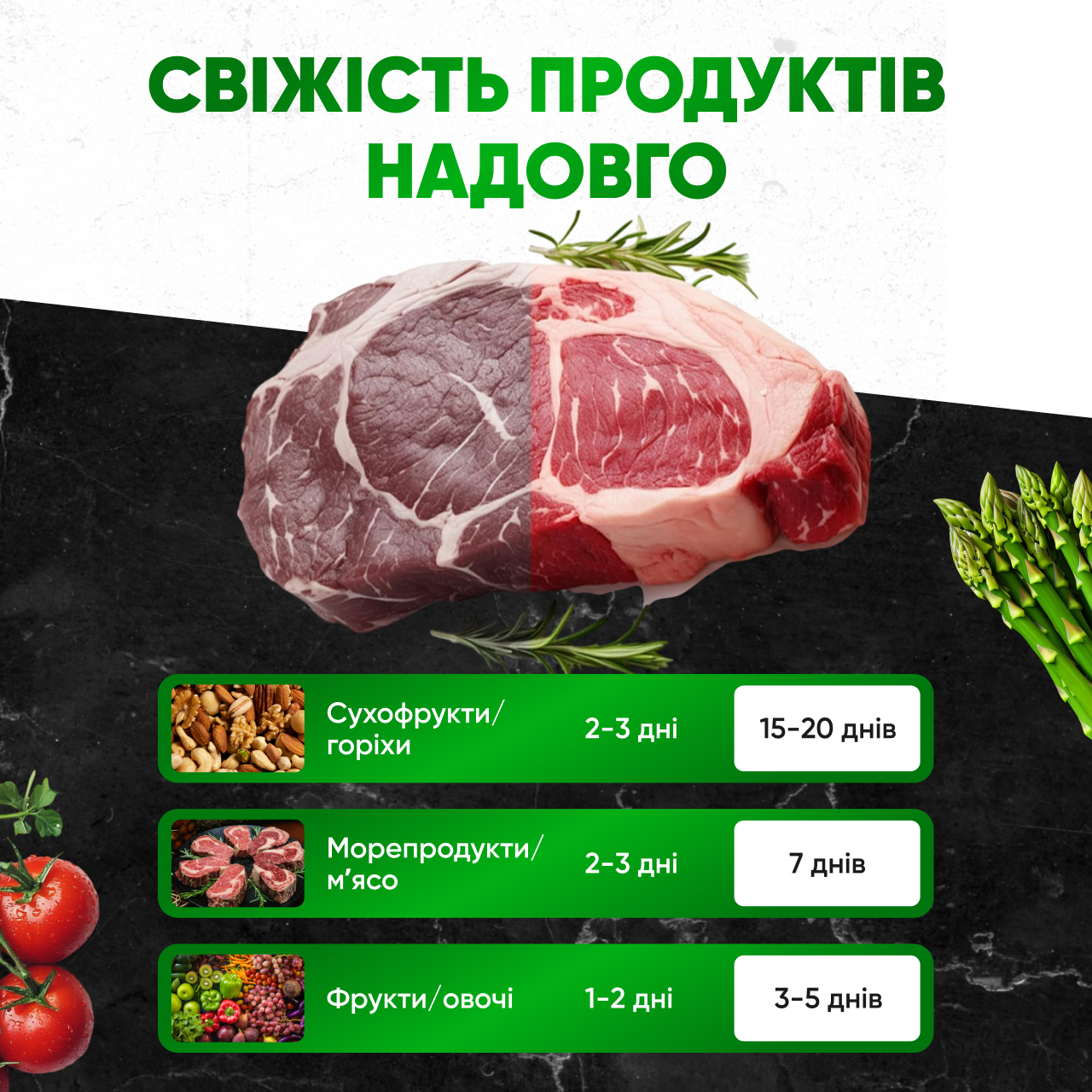 Вакууматор для продуктів кухонний/ручний/побутовий (1750950406317) - фото 6