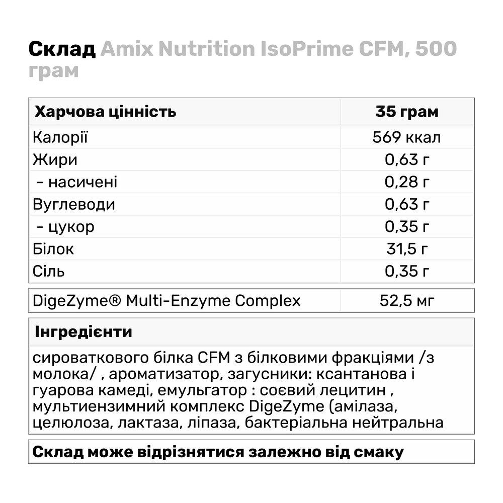 Протеїн Amix Nutrition IsoPrime CFM 500 г Арахіс-шоколад-карамель (9183V14496) - фото 3