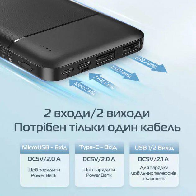 Повербанк Remax RPP-96 10000 mAh USB micro USB Type-C Черный - фото 6