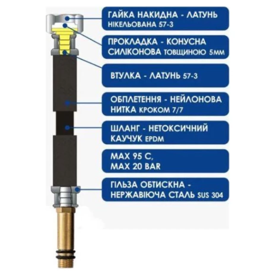 Шланг для смесителя Aquastrong NYLON ДШ M10x1/2" 0,8 м (AS34080/AKD47169) - фото 3