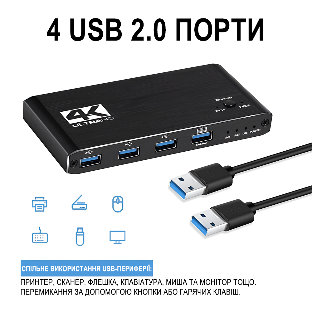 Свитч KVM на 2 компьютера Addap KVMS-02 USB HDMI 4K 60Гц - фото 3