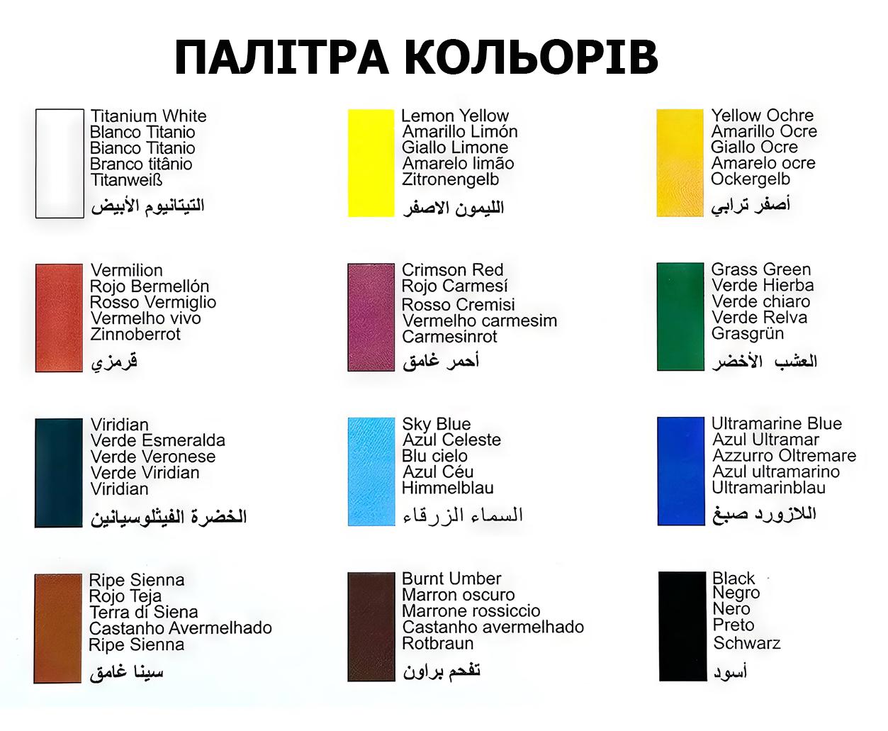 Акрилові фарби для розпису тканини Art Rangers Textile Paint 12 кольорів по 12 мл (PA50. 12012) - фото 5