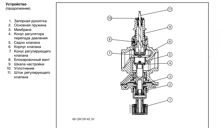 Клапан автоматичний балансувальний AB-QM Danfoss 21/2" 50 - фото 3