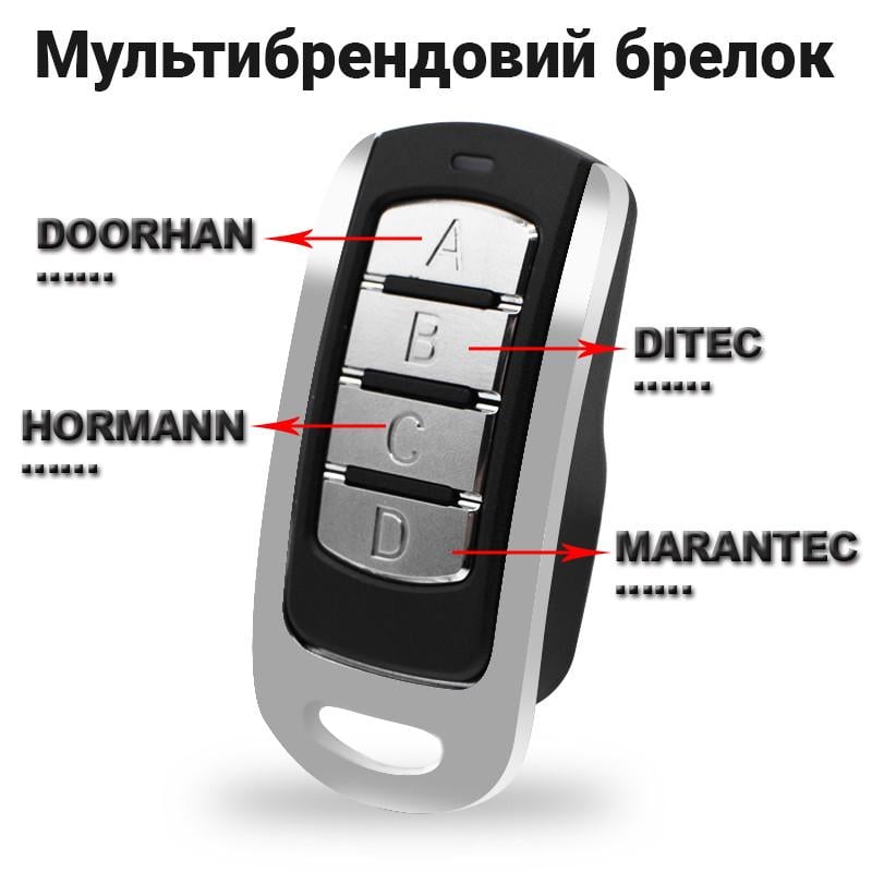 Пульт-клонатор для шлагбаумов и ворот Scimagic SMG-008 V15.0 (7592) - фото 6 Пульт-клонатор для шлагбаумов и ворот Scimagic SMG-008 V15.0 (7592) - фото 6