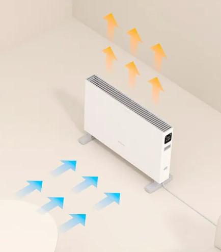 Конвектор электрический Smartmi Electric Heater 1S White (DNQZNB05ZM) - фото 4