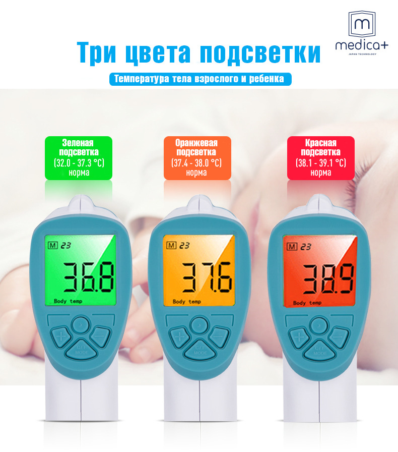 Цифровий безконтактний термометр MEDICA + Termo Control 3.0 для тіла - фото 6