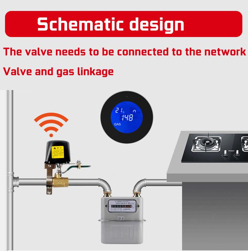 Wi-Fi датчик витоку газу і температури Tuya Gas sensor S7 - фото 3