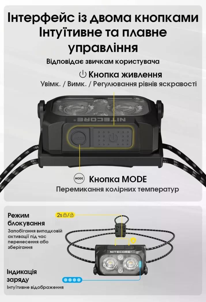 Ліхтар налобний Nitecore NU25 MCT UL 400 lm 132 м USB-C (27831900) - фото 9 Ліхтар налобний Nitecore NU25 MCT UL 400 lm 132 м USB-C (27831900) - фото 9