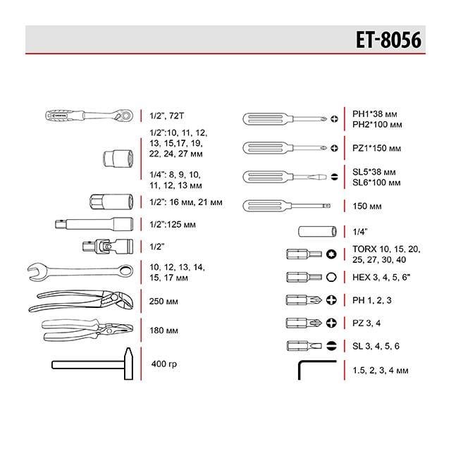 Набір інструменту Intertool Storm ET-8056 1/2" 56 од. (18310037) - фото 8