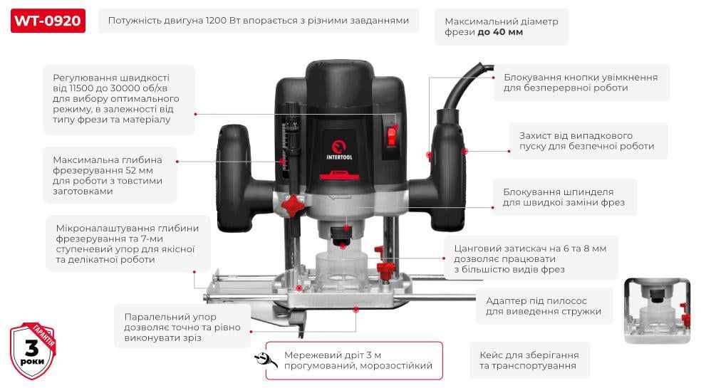Фрезер Intertool WT-0920 цанга 6-8 мм 11500-30000 об/хв 1200 Вт (12584155) - фото 2 Фрезер Intertool WT-0920 цанга 6-8 мм 11500-30000 об/хв 1200 Вт (12584155) - фото 2