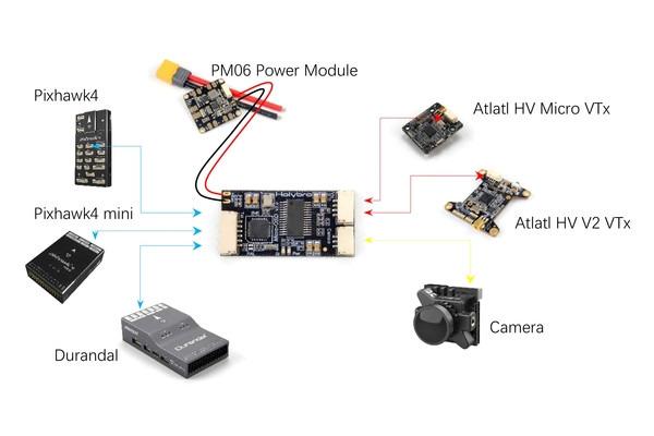 Модуль OSD HolyBro Micro OSD V2.0 для Pixhawk (54385) - фото 4