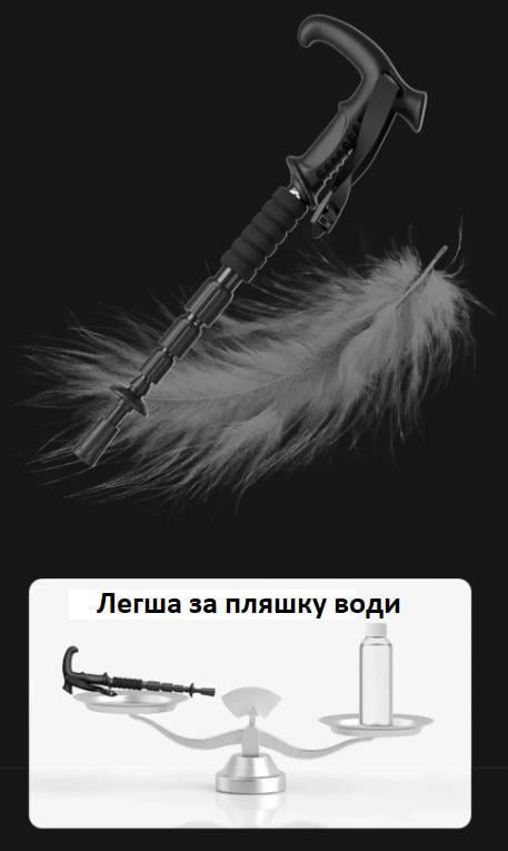 Тростина 4-секційна розкладна з алюмінієвого сплаву Червоний (85704465) - фото 5