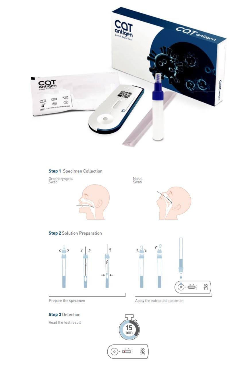 Тест на визначення антигену Covid-19 СAT Antigen (102030) - фото 3