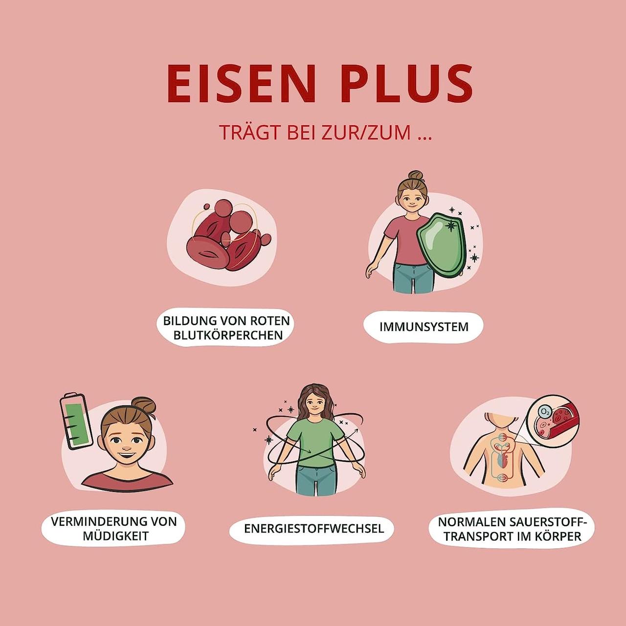 Витамины для сердечно-сосудистой системы Vegavero Железо 14 мг с витамином С/фолиевой кислотой B9 120 капс. (50094338) - фото 2 Витамины для сердечно-сосудистой системы Vegavero Железо 14 мг с витамином С/фолиевой кислотой B9 120 капс. (50094338) - фото 2