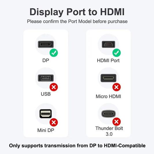 Переходник DisplayPort M to HDMI F 0,15 м Black (DMHF4PP15K) - фото 2 Переходник DisplayPort M to HDMI F 0,15 м Black (DMHF4PP15K) - фото 2