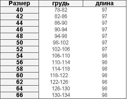 Халат котоновый мужской Берлин TopLine длинный рукав р. 50 Белый (11810-01-(50)) - фото 3 Халат котоновый мужской Берлин TopLine длинный рукав р. 50 Белый (11810-01-(50)) - фото 3