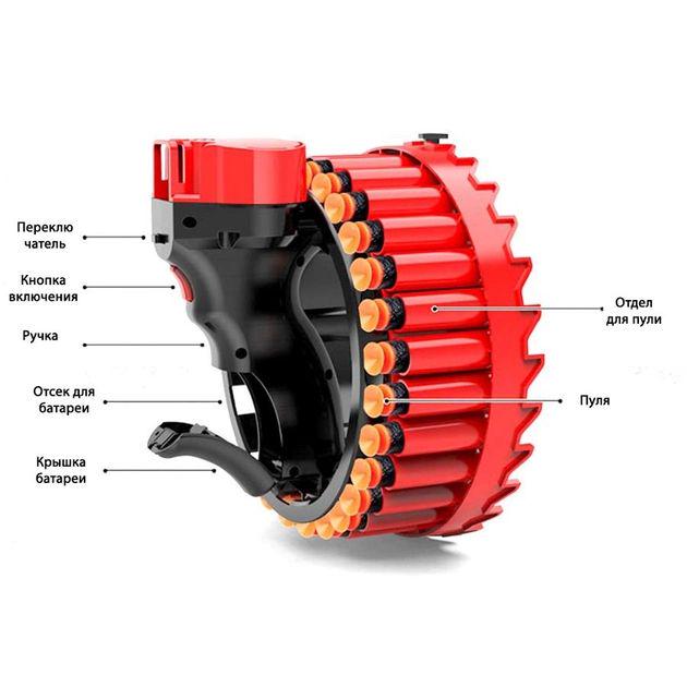 Зброя іграшкова NJ-0058 Growler автоматичний на 28 зарядів працює від акумулятора (NJ-0058) - фото 7