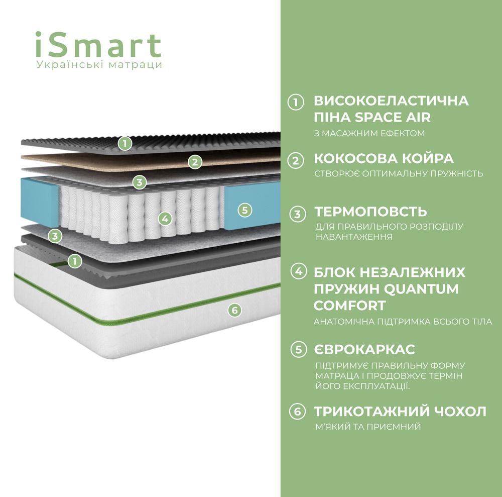 Матрац ортопедичний Koala Coco на незалежниx пружинаx 80x150 см (000-000-1600) - фото 2 Матрац ортопедичний Koala Coco на незалежниx пружинаx 80x150 см (000-000-1600) - фото 2