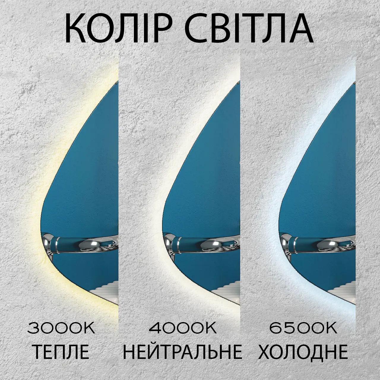 Дзеркало на стіну No25 з LED-підсвіткою та підігрівом 700х700 мм (29954247) - фото 2 Дзеркало на стіну No25 з LED-підсвіткою та підігрівом 700х700 мм (29954247) - фото 2