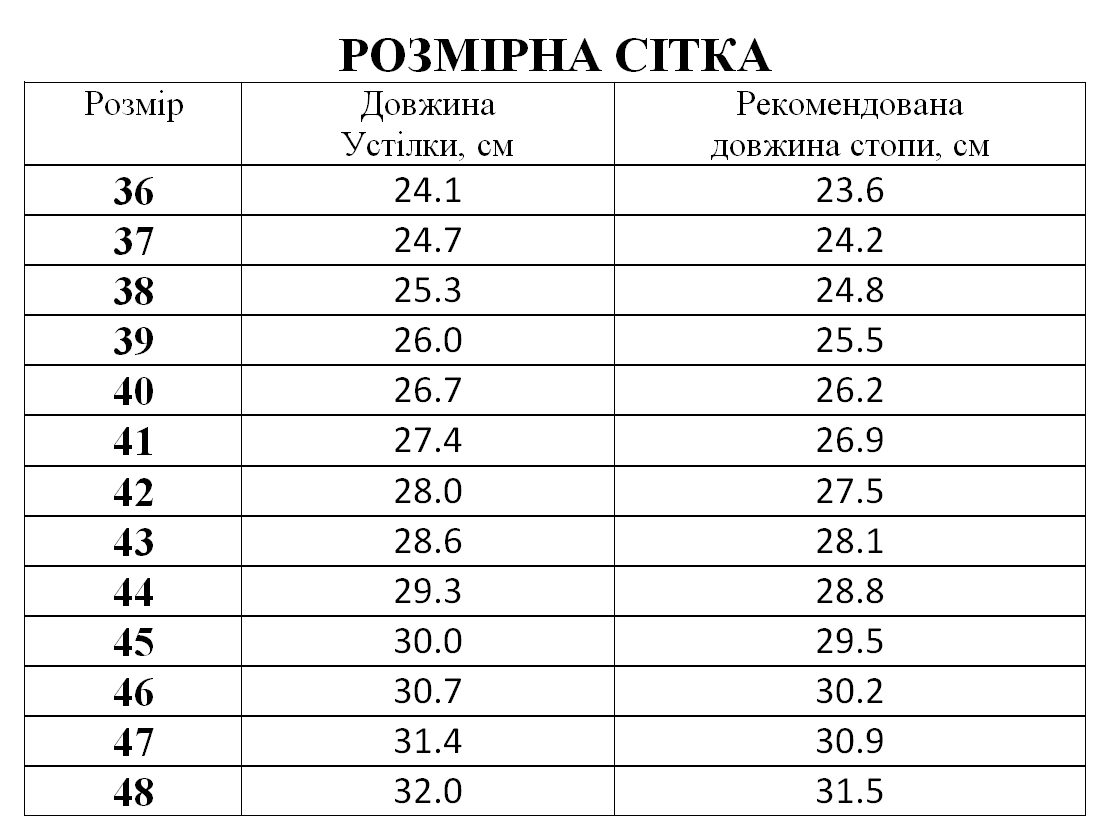 Кроссовки рабочие ARDON Timon ESD S1P замша/текстиль 26,7 см р. 40 Серый (Sp000082099) - фото 7