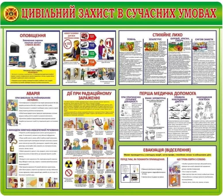 Стенд Цивільний захист інформація (Д-2446)