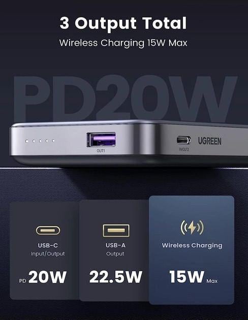 Повербанк магнитный UGREEN PB206 Magnetic Magsafe 10 000 mAh 20W USB-C с подставкой (26389456) - фото 4 Повербанк магнитный UGREEN PB206 Magnetic Magsafe 10 000 mAh 20W USB-C с подставкой (26389456) - фото 4