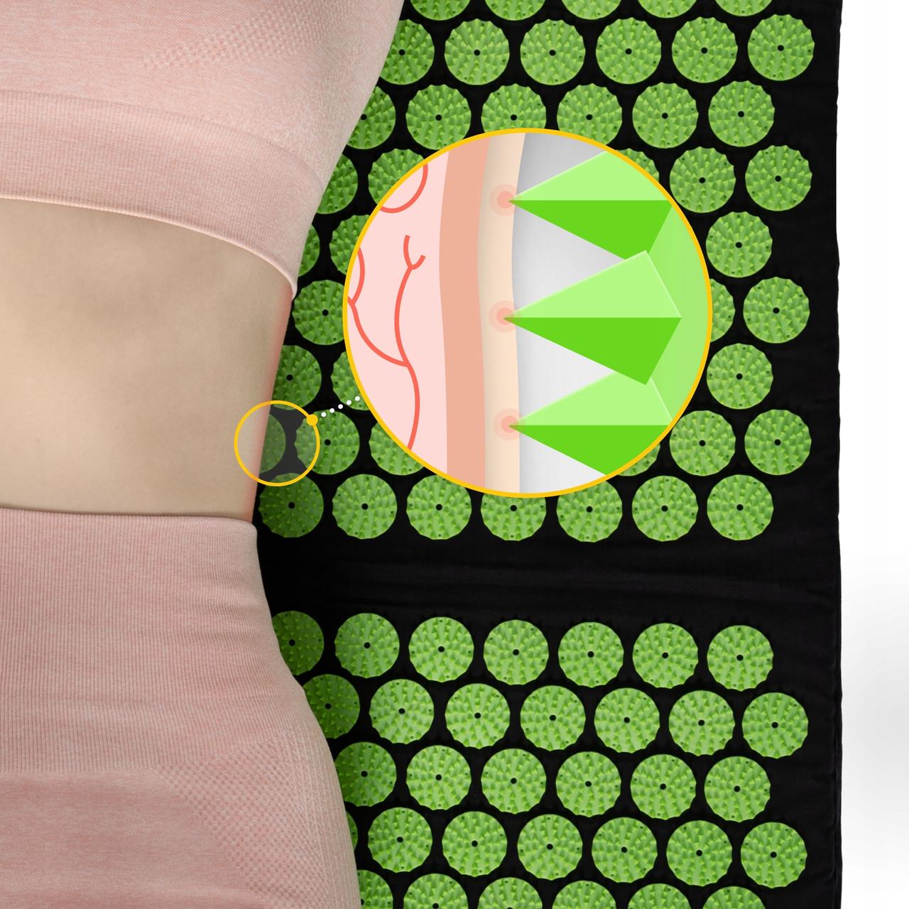 Килимок акупунктурний з валиком 4fizjo Classic Mat XL аплікатор Кузнєцова Black/Green (P-5907222931769) - фото 8