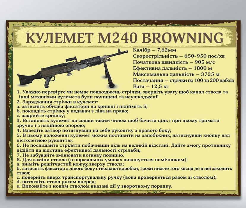 Інформаційний стенд Кулемет M240 Browning 600х450 мм з ламінацією 3 мм (85498)