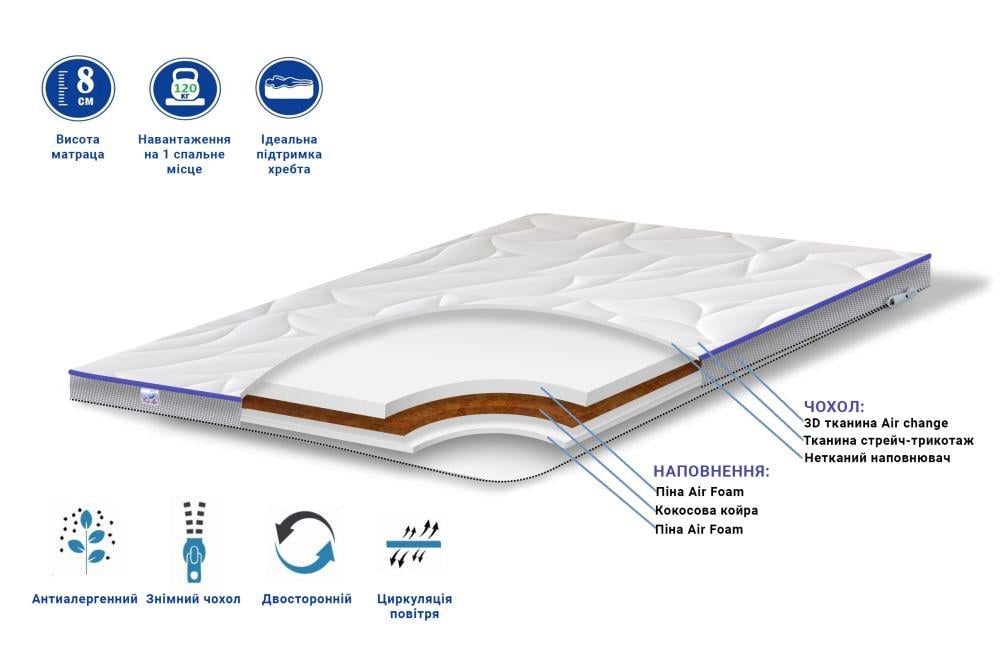 Матрас футон Family Sleep Top Air 2в1 110x190 см (11219) - фото 5 Матрас футон Family Sleep Top Air 2в1 110x190 см (11219) - фото 5