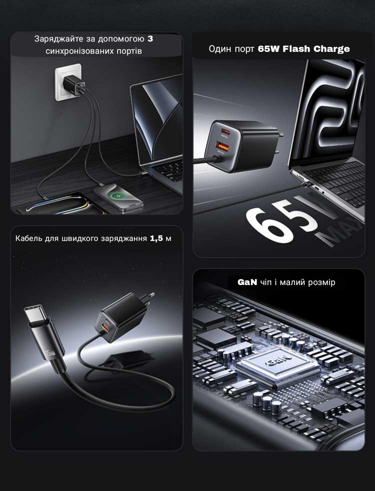 Зарядний пристрій мережевий Usams GaN 65W ACC 3-port Fast Charger With Type-C Cable Black (CC266) - фото 4 Зарядний пристрій мережевий Usams GaN 65W ACC 3-port Fast Charger With Type-C Cable Black (CC266) - фото 4