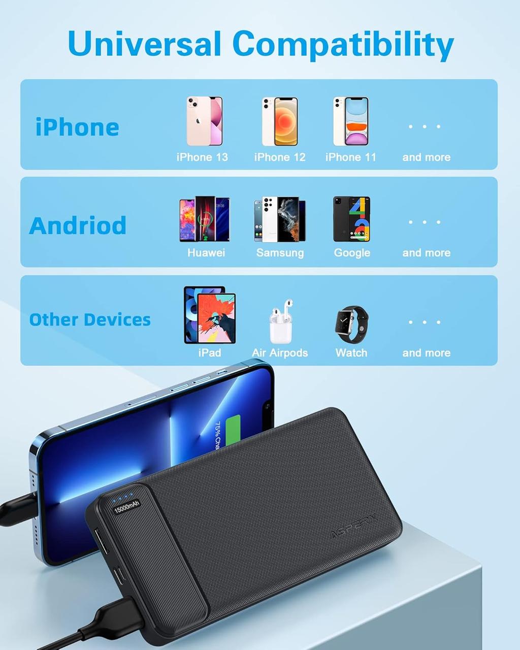 Зарядні пристрої AsperX Power Bank 15 000 мА·год з входом і виходом USB-C 2 шт. - фото 5