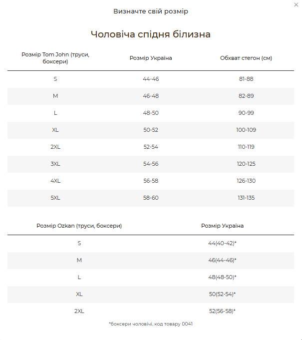 Трусы мужские семейные Ozkan Темно-серый (0041-1/3) - фото 3 Трусы мужские семейные Ozkan Темно-серый (0041-1/3) - фото 3
