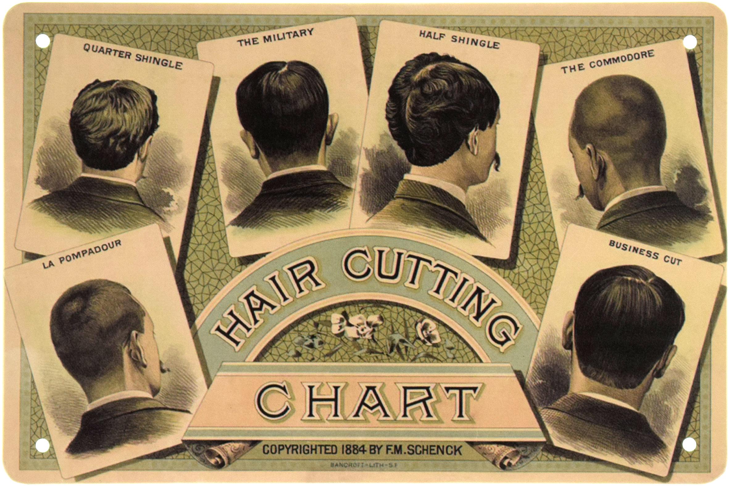 Табличка металлическая Барбершоп Стрижка Волос/Barber Shop Chart Hair Cutting 20x30 см