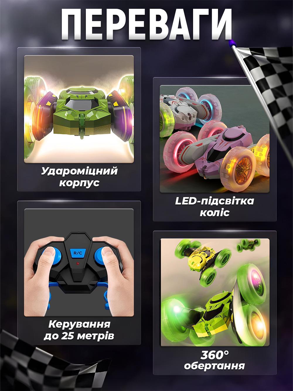 Машинка перевертыш JoyPro DC193AX1 на радиоуправлении для детей Синий (9f701fa7) - фото 6 Машинка перевертыш JoyPro DC193AX1 на радиоуправлении для детей Синий (9f701fa7) - фото 6