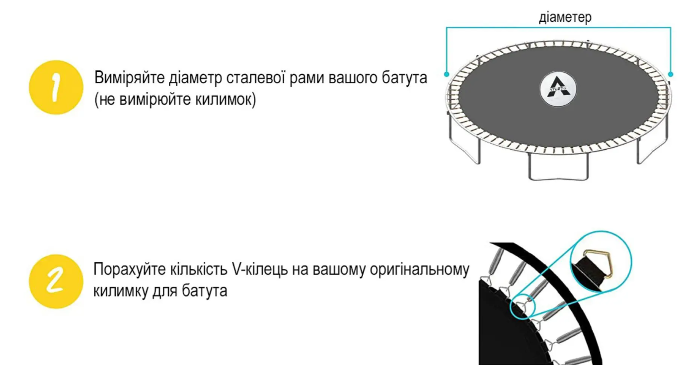 Мат для батута 64 пружини 374 см (28448110) - фото 7 Мат для батута 64 пружини 374 см (28448110) - фото 7